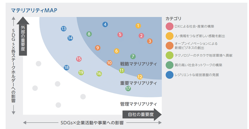 スクリーンショット&nbsp;2021-06-17&nbsp;13.37.49