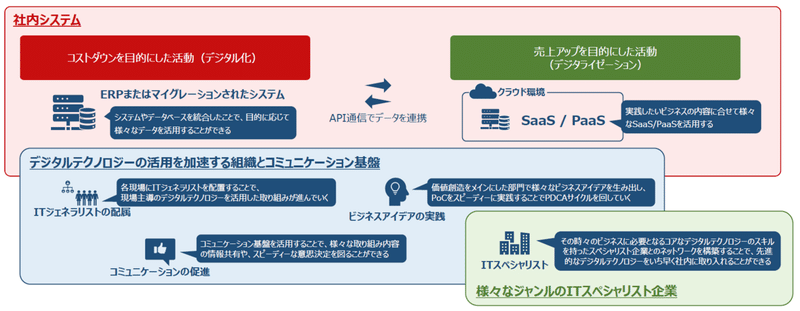 画像17