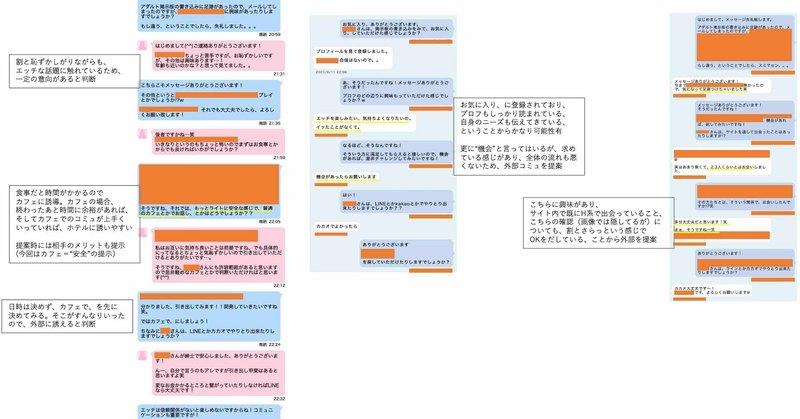 カカオトーク の新着タグ記事一覧 Note つくる つながる とどける