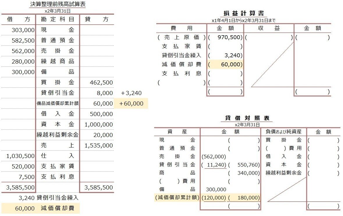 例題14-3③2