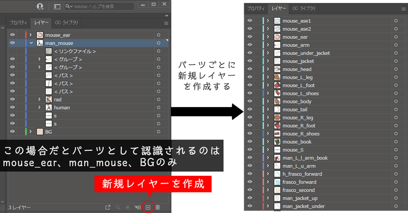 img_レイヤー構造