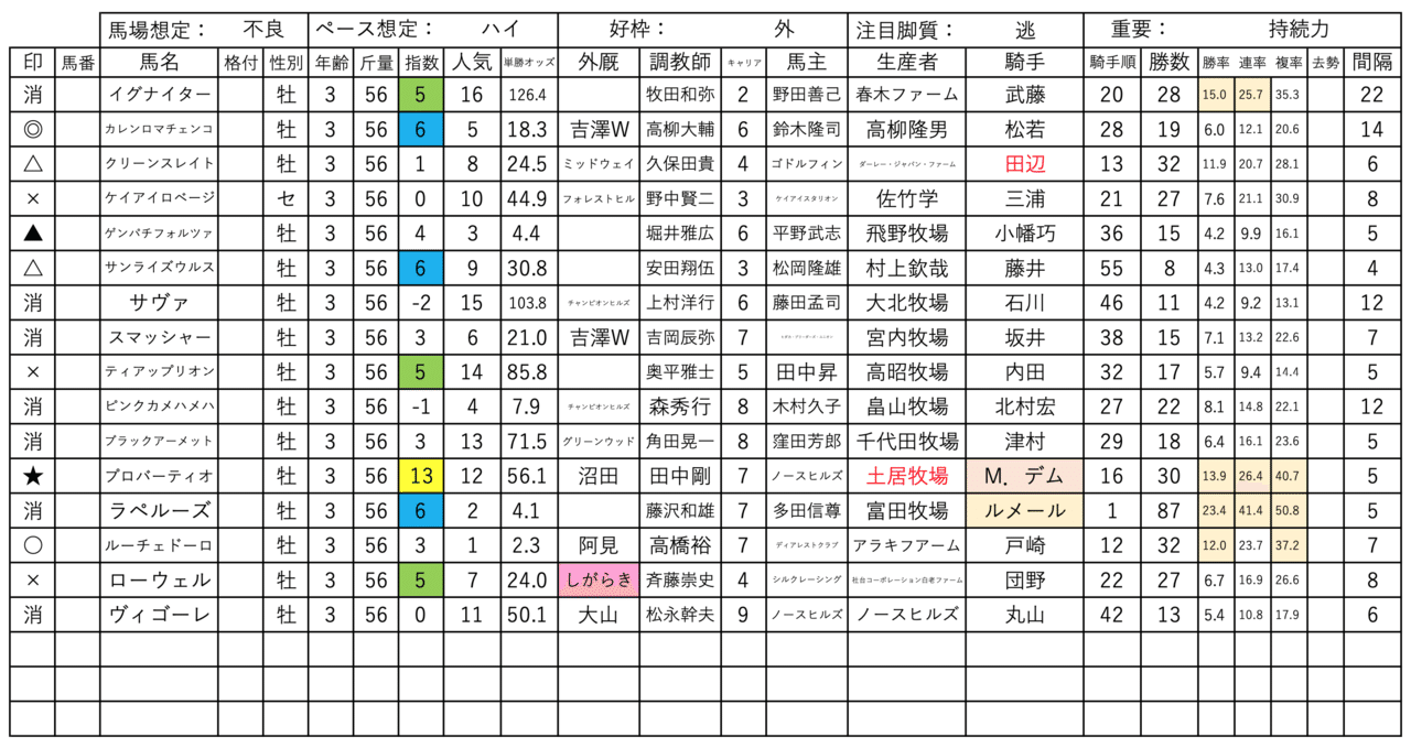 スクリーンショット 2021-06-17 19.29.58