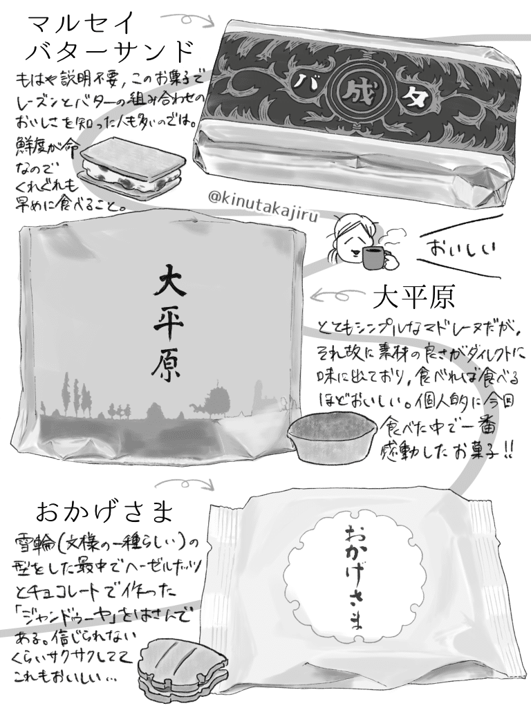六花亭お取り寄せ絵日記リメイク マルセイバターサンド 大平原 おかげさま 砧かじる Note 六花亭お取り寄せ絵日記リメイク マルセイバターサンド 大平原 おかげさま 砧かじる Note
