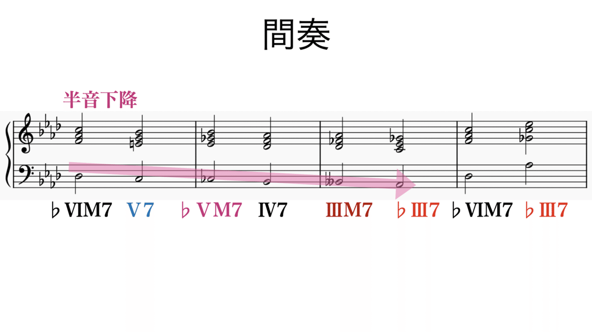 スクリーンショット 2021-06-17 21.35.00