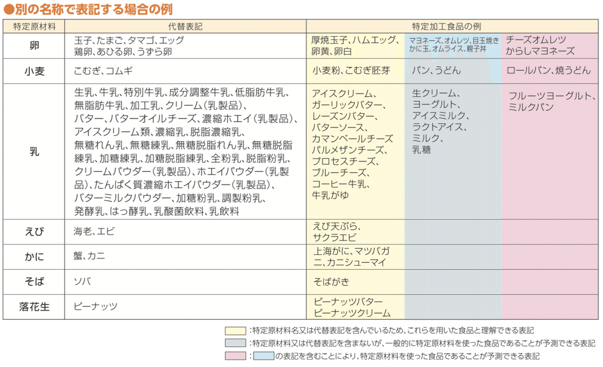 スクリーンショット 2021-06-17 22.13.49