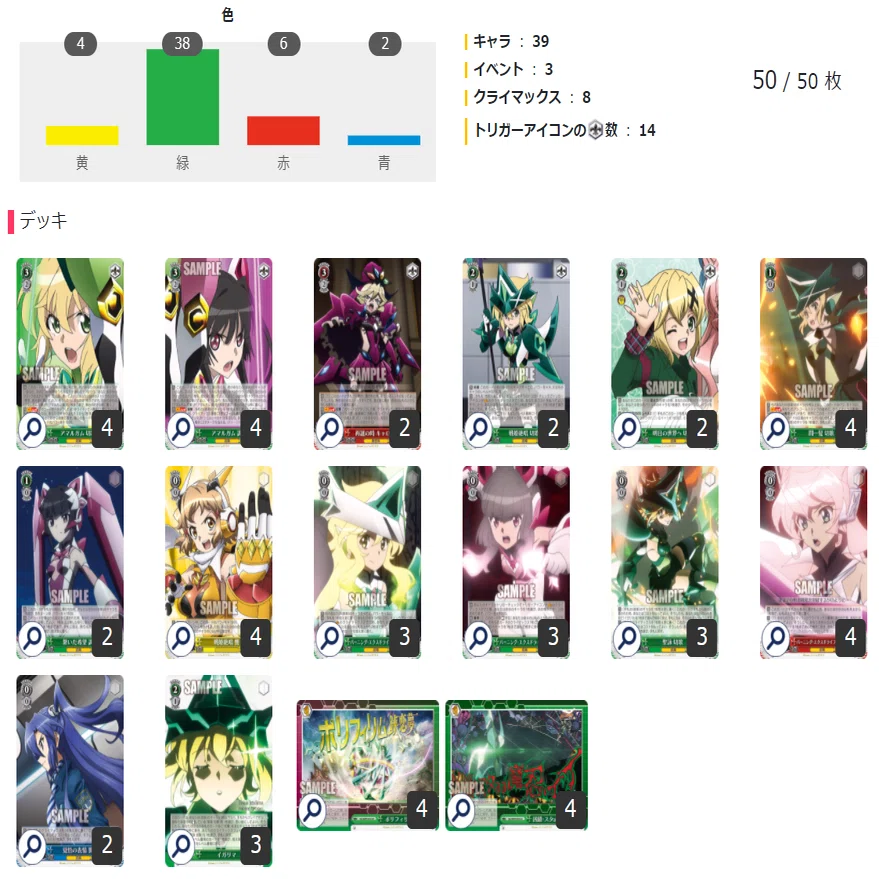 ヴァイス　デッキ　シンフォギア　8宝 WS】8宝シンフォギア【切調】｜エルヴィー