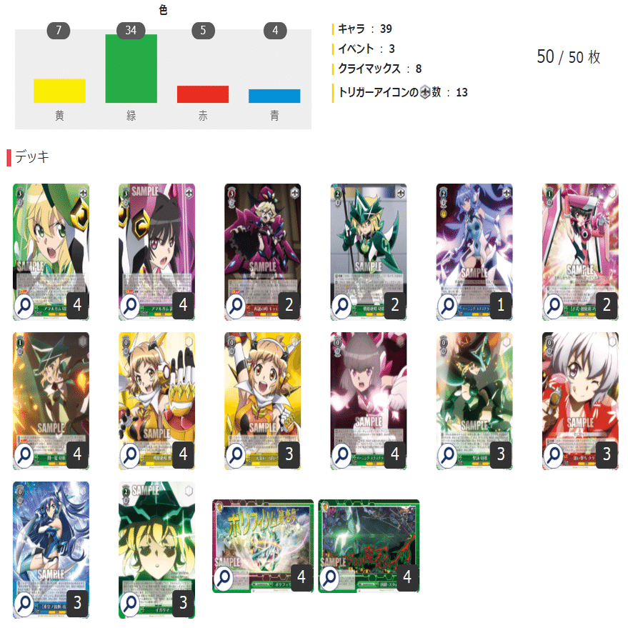 WS】8宝シンフォギア【切調】｜エルヴィー