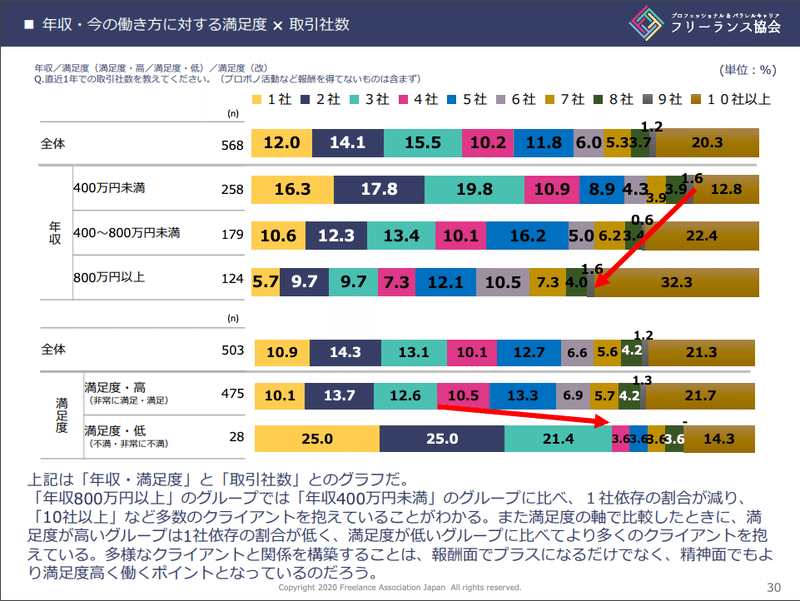 スクリーンショット 2021-06-17 22.33.23