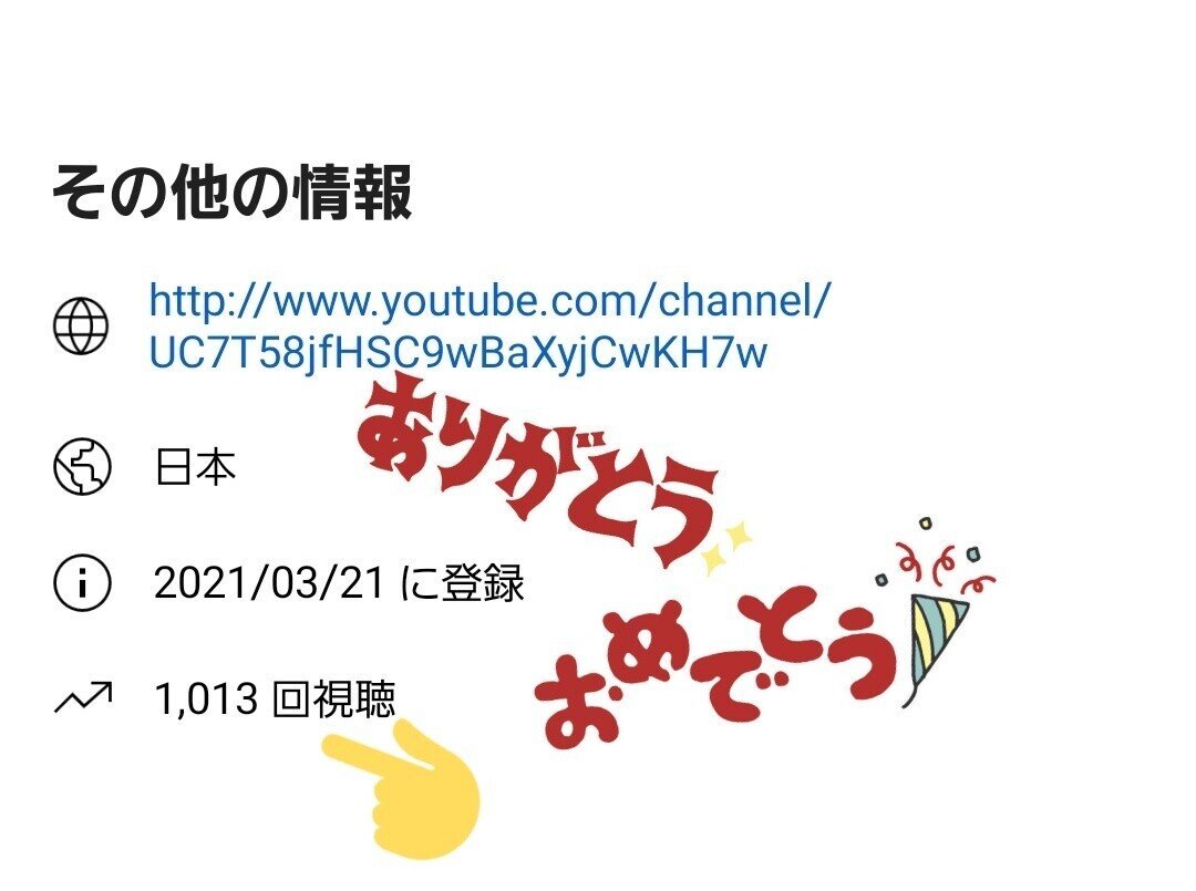 こんばんは Ryoです ちょっとギウギウなう 私の所属するユニット D R I P のyoutube総再生回数が1000回を超えました Noteから 聞きに来てくださる方もいて 本当にありがたい限りです Ryo D R I Pの歌う方 Note