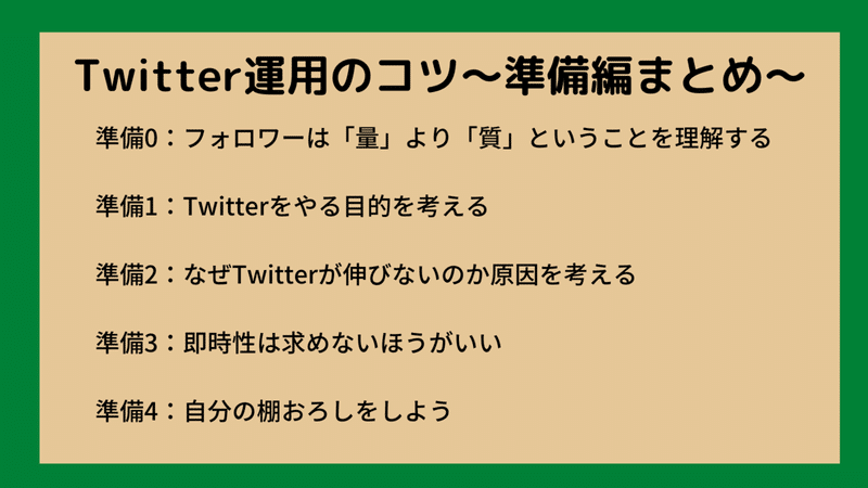 Twitter運用のコツ～準備編まとめ～