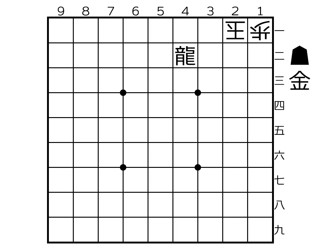 Mei's Grumbles 39: Introduction to Eliminating Dual Solutions (1)｜駒井めい