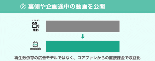 スクリーンショット 2021-06-17 23.12.11