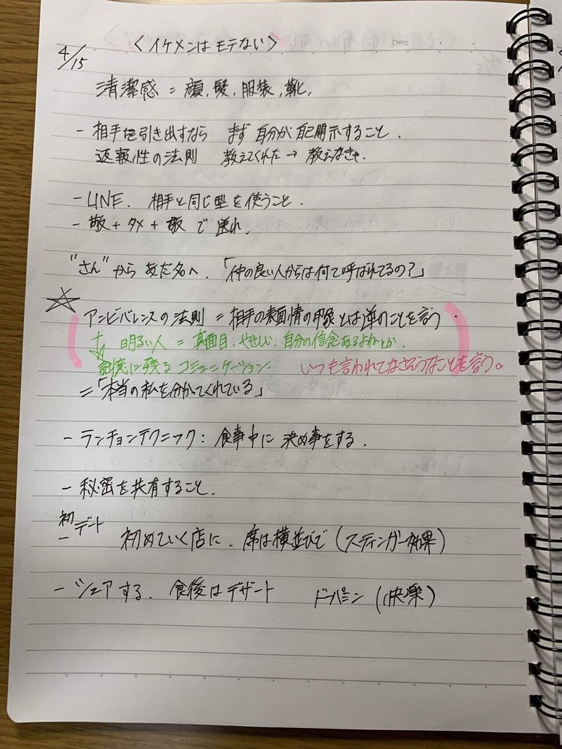 イケメンはモテない けーごの日記 Note イケメンはモテない けーごの日記 Note