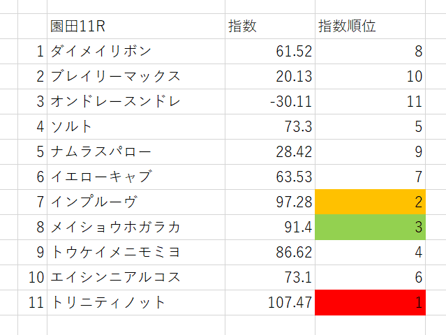 画像11