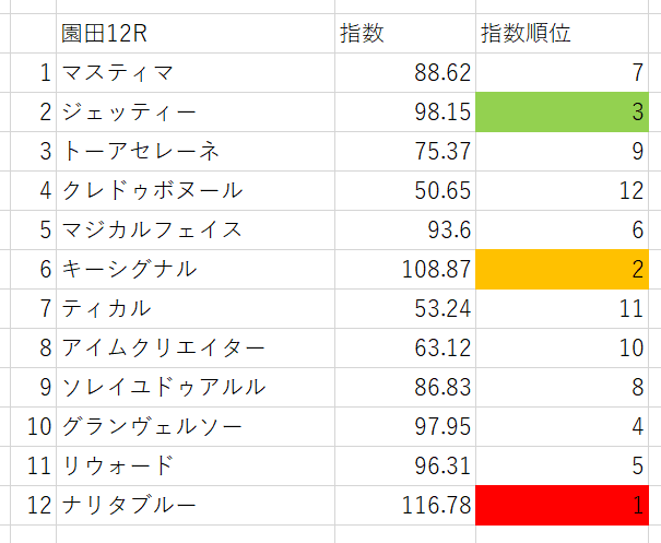 画像12