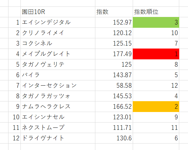 画像10