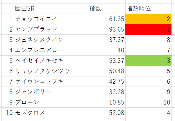 画像5