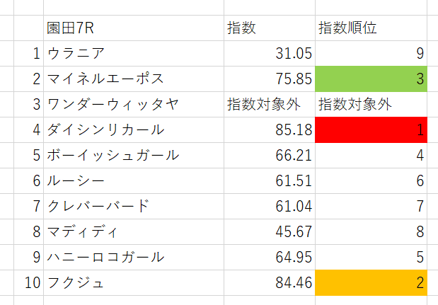 画像7