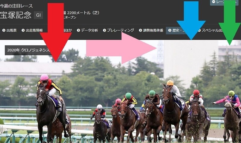 宝塚記念21サイン馬券 激烈ハイパーサインが宝塚記念 の画像に登場 そのサインの全貌が明らかとなった時 高配当サイン馬券が舞い降りる パラダイスステークス 大沼ステークスも掲載 斎藤司 サイン競馬の世界 Note