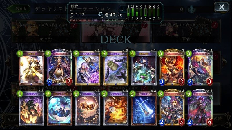 シャドバおじいちゃん復帰のすゝめ とら Note