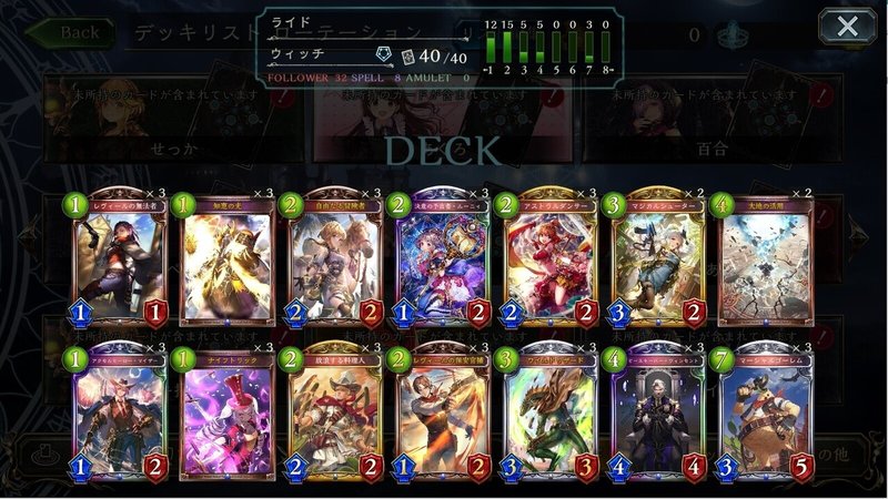 シャドバおじいちゃん復帰のすゝめ とら Note