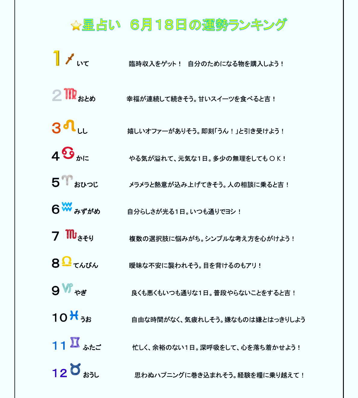 毎日星占い 6月18日のあなたの運勢は 占い 星座占い 今日の運勢 6月18日 Fortune Ken Note