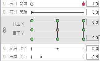 目玉パラメータ5