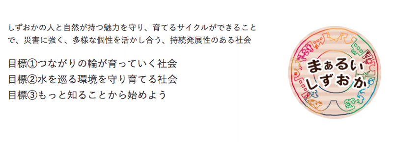 スクリーンショット 2021-06-12 15.41.14