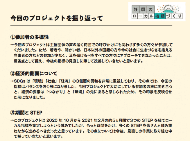 スクリーンショット 2021-06-12 17.33.10