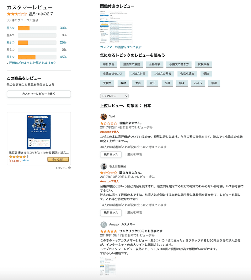 Amazonでやられた低評価レビューに対して行った全対策まとめ 星1は削除依頼 で嫌がらせ対策完了 Amazon低評価レビュー 嫌がらせ 完全対策マスター Note Amazonでやられた低評価レビューに対して行った全対策まとめ 星1は削除依頼 で嫌がらせ対策完了 Amazon低評価レビュー 嫌がらせ 完全対策マスター Note