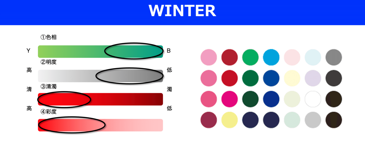 メンズ パーソナルカラー診断 ウィンタータイプ徹底解説 ひろゆき メンズファッションコンサルタント Note メンズ パーソナルカラー診断 ウィンタータイプ徹底解説 ひろゆき メンズファッションコンサルタント Note