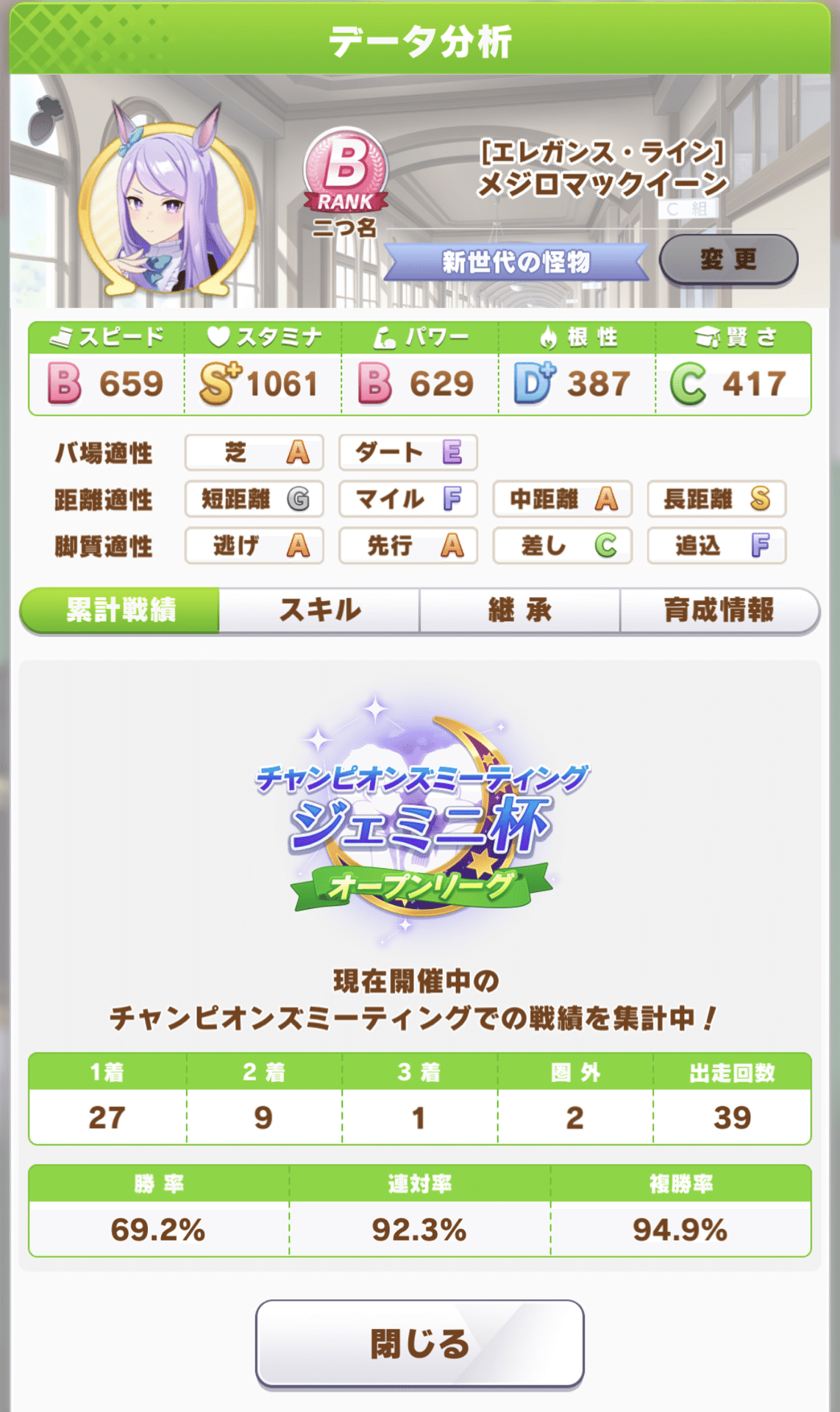 ジェミニ杯のソリューション デバフペースメーカー戦術について れが Note
