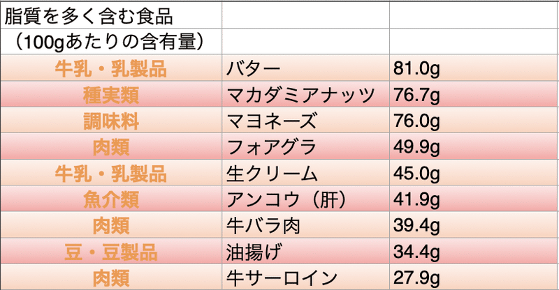 スクリーンショット 2021-06-18 14.13.57