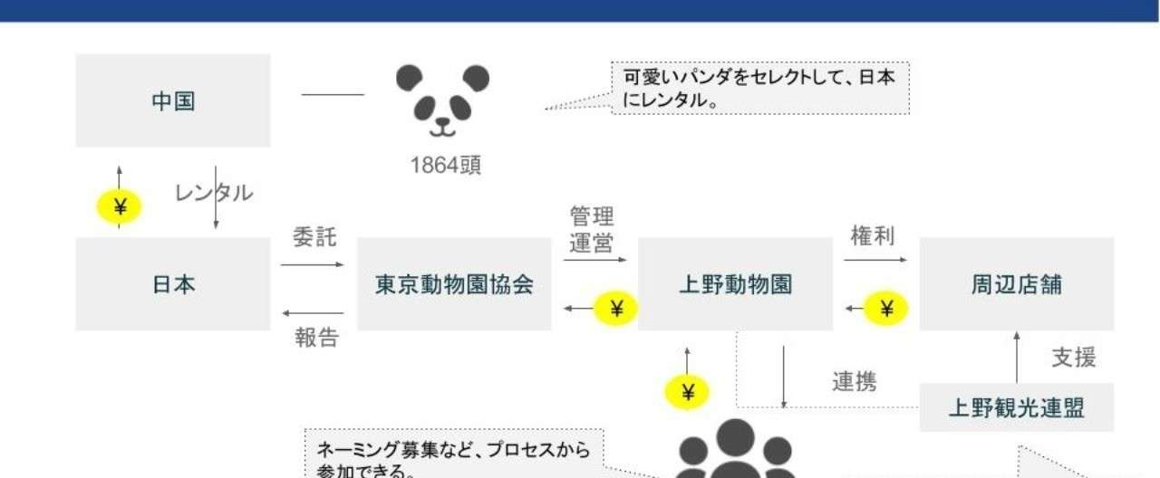 note_図解用__1_