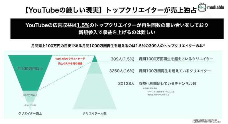 スクリーンショット 2021-06-18 14.56.32