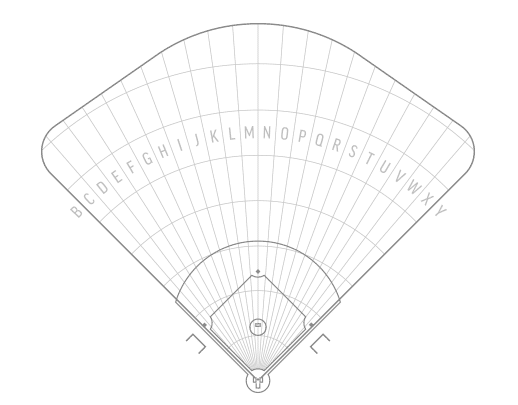 Uzrが良い選手 守備が上手い選手 と言えるのだろうか Yamaken Note