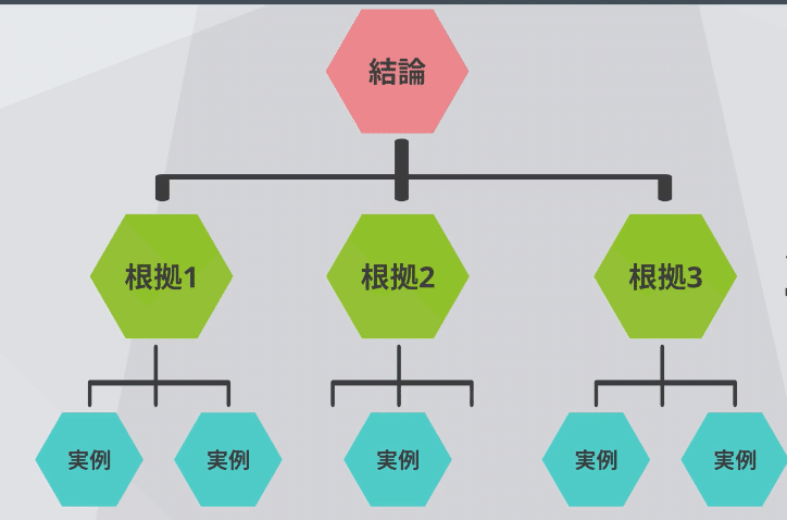 スクリーンショット 2021-06-17 19.32.48