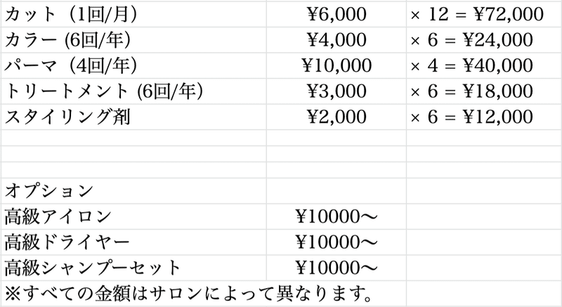 スクリーンショット 2021-06-18 15.39.40