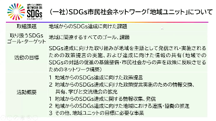 スクリーンショット 2021-06-07 11.00.59