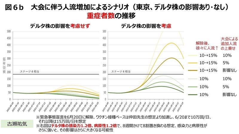 ページ番号なし_210618オリパラ提言プレゼン_投影用_ページ_15