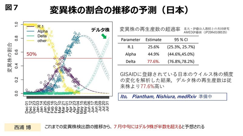 ページ番号なし_210618オリパラ提言プレゼン_投影用_ページ_17