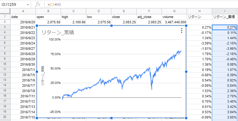 スクリーンショット 2021-06-18 172709