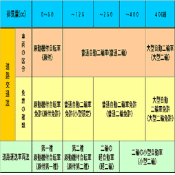 中１理科 夢を叶える青いバラと自由に生きたクジラのお話し コペルくんwithアヤ先生 Note大学初代教授 Note