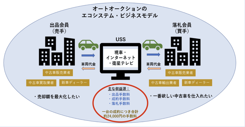 スクリーンショット 2021-06-18 18.02.40