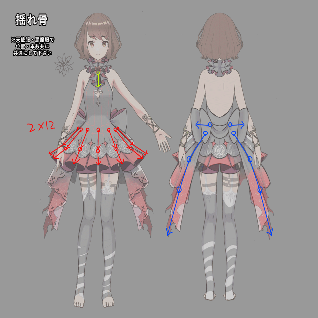 Artチーム第1回 アバターの衣装が出来るまでざっくり解説 Reality Note