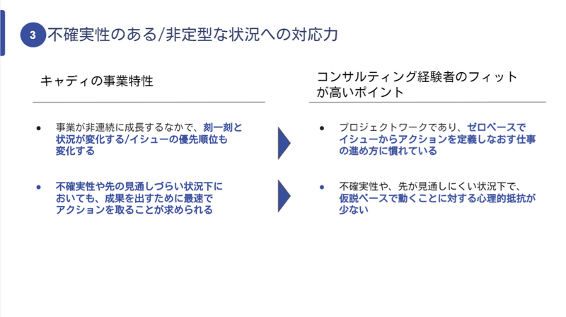モノづくり産業の片隅で 愛をさけぶ コンサルの皆様へのラブレター たけろー キャディ プラットフォーム戦略室 Note モノづくり産業の片隅で 愛をさけぶ コンサルの皆様へのラブレター たけろー キャディ プラットフォーム戦略室 Note