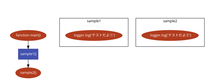 スクリーンショット 2021-06-18 19.18.09