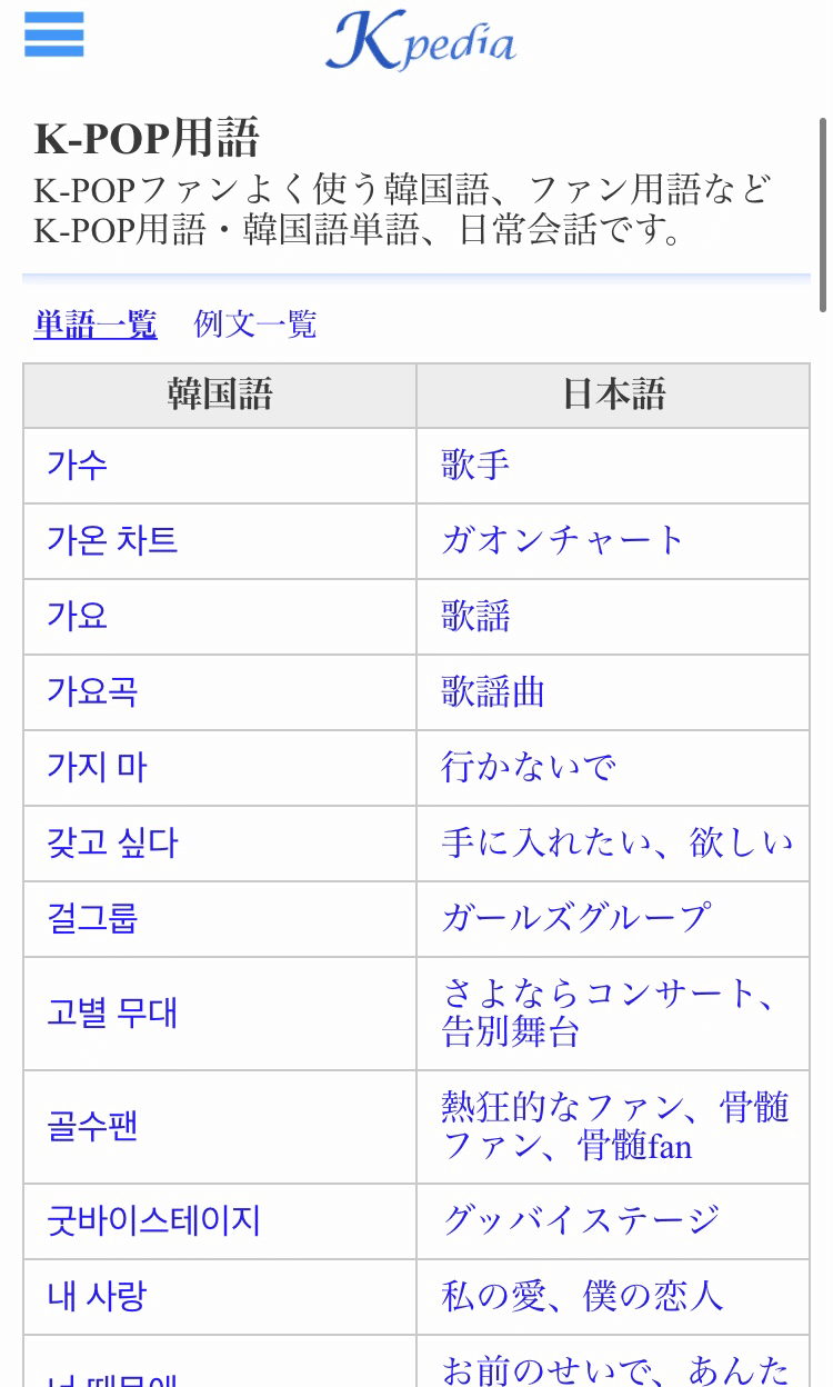 韓国語】絶対使って！超おすすめの辞書3選｜ゆうほ