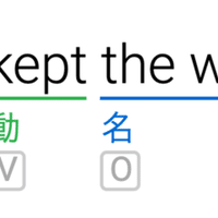 スラッシュリーディングを自動化するアプリを作った Hironobu Saito Note