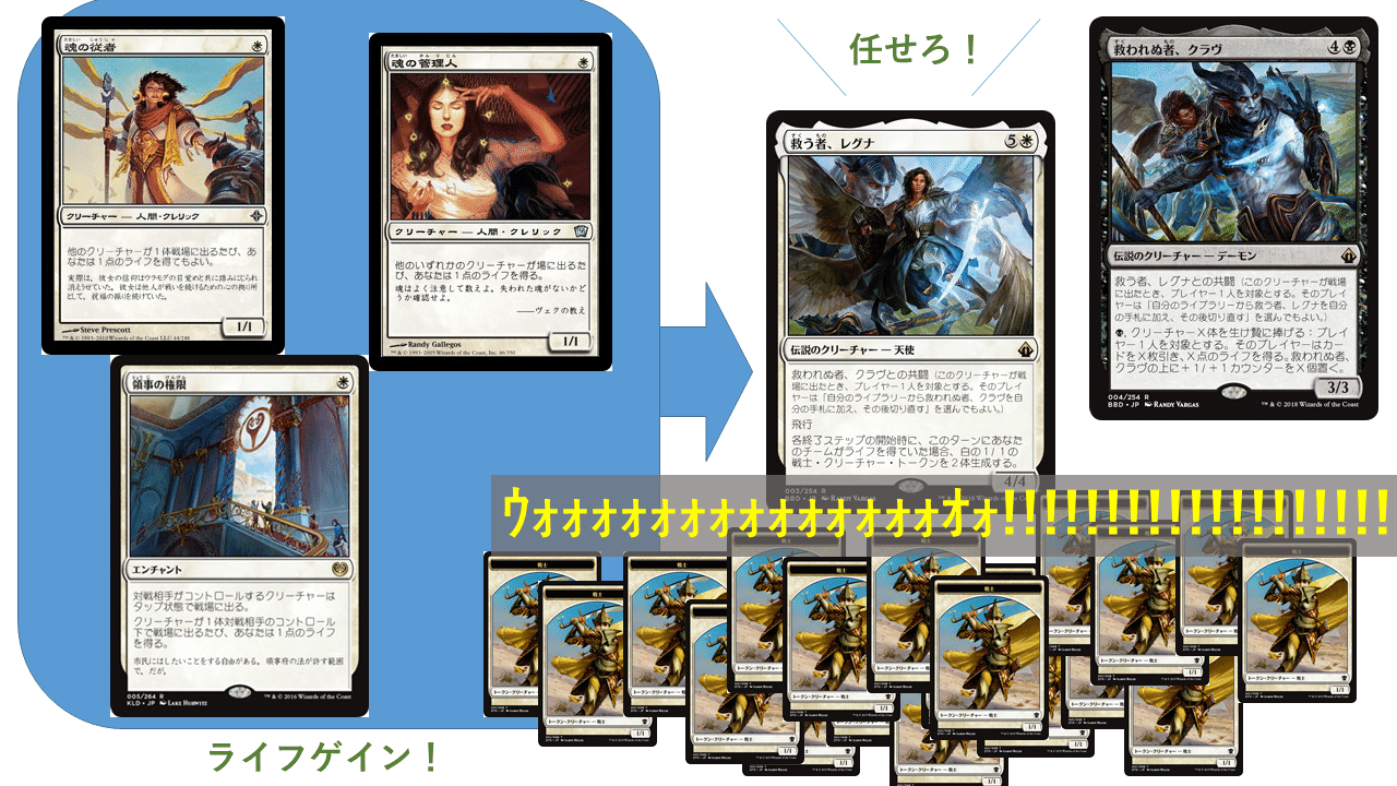 救う者 レグナ 救われぬ者 クラヴのカジュアルedhに関する備忘録的なもの かきのこ Note